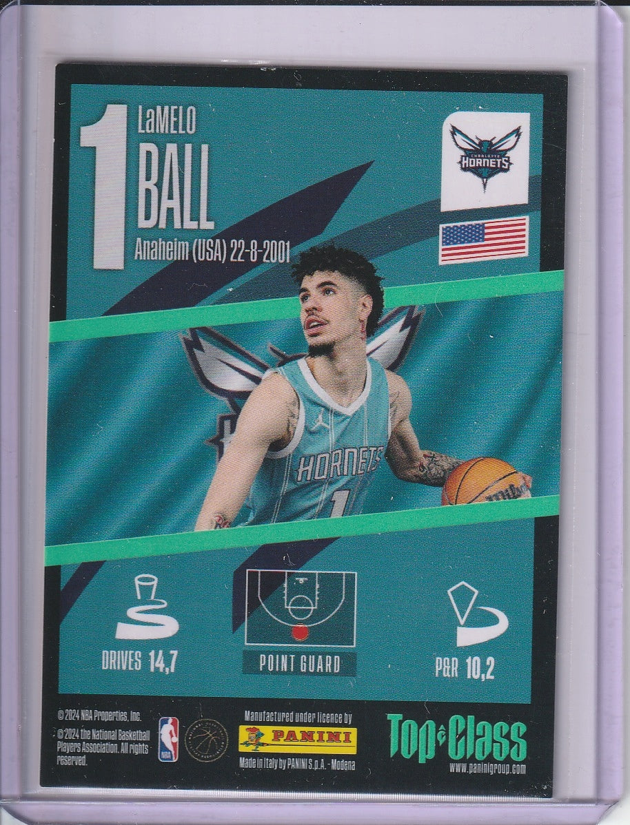 2024 Panini Top Class Basketball - LaMelo Ball 'Super Sonic'