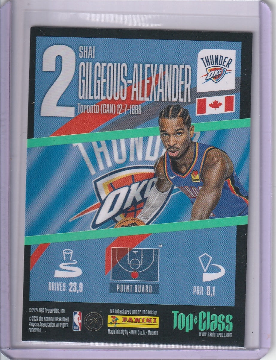 2024 Panini Top Class Basketball - Shai Gilgeous-Alexander 'Super Sonic'