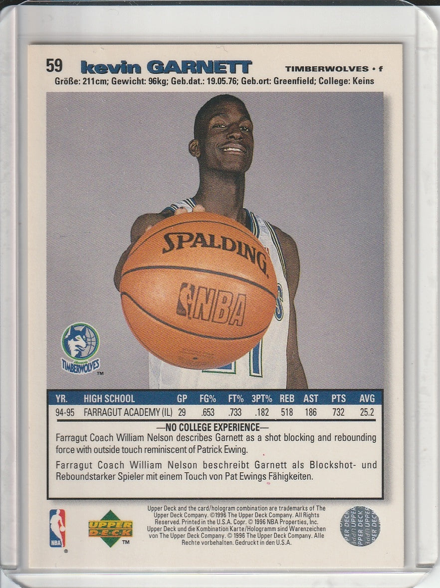1995-96 Upper Deck Collectors Choice - Kevin Garnett RC Rookie