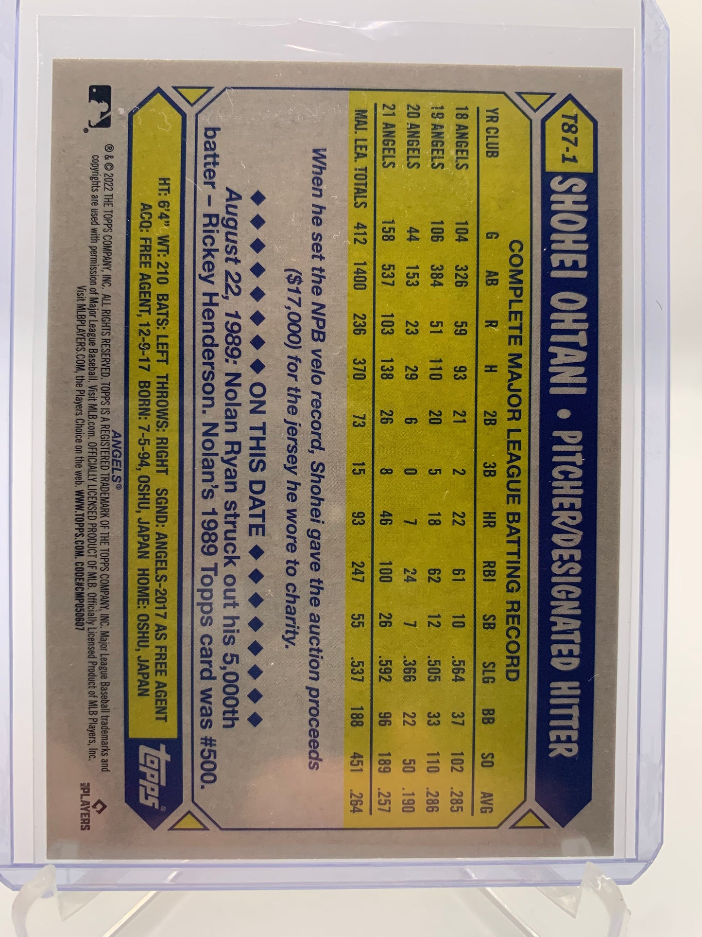 2022 Topps MLB - Shohei Ohtani ‘1987 35 Years Anniversary’