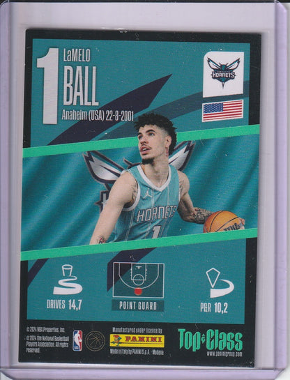 2024 Panini Top Class Basketball - LaMelo Ball 'Super Sonic'