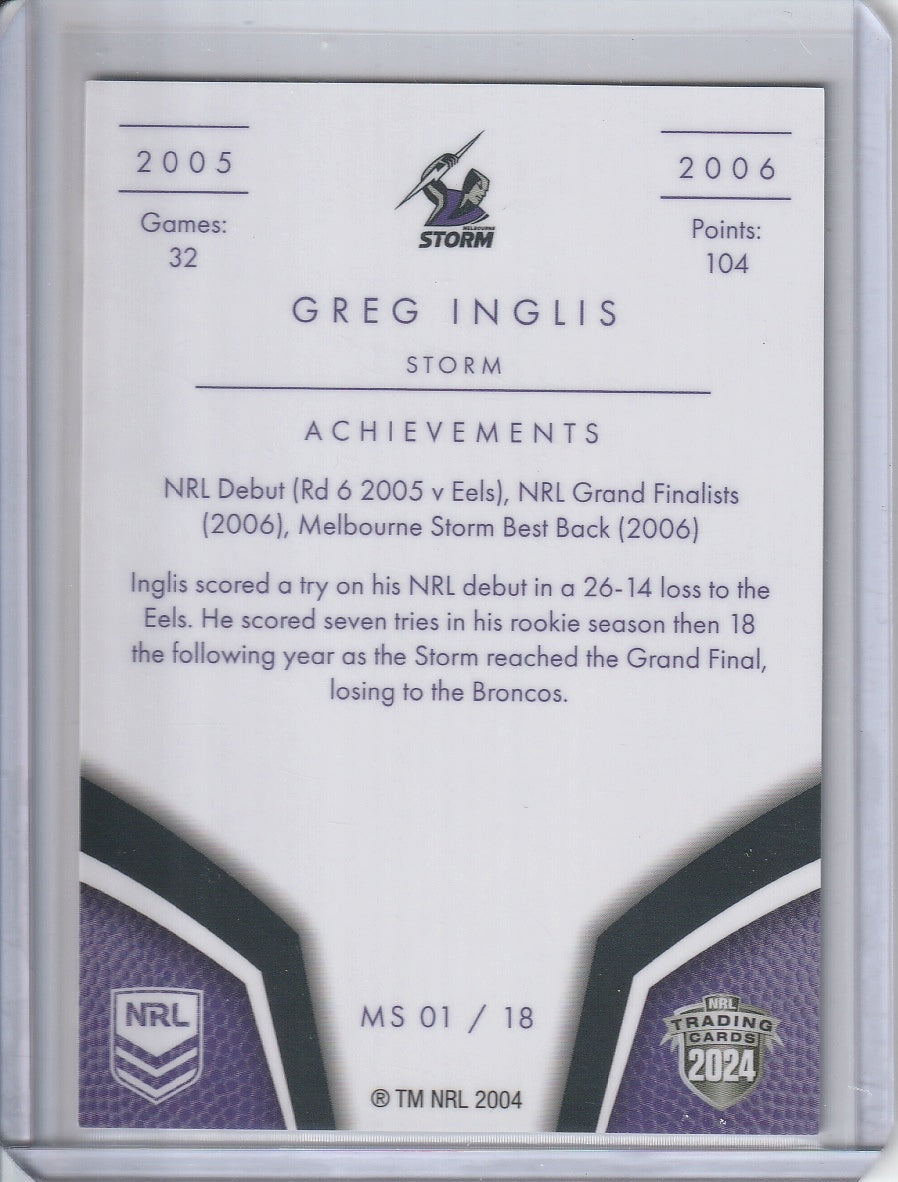 2024 NRL Elite - Greg Inglis 'Master Series'