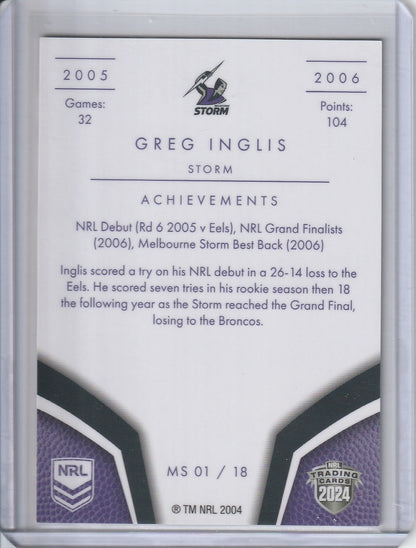 2024 NRL Elite - Greg Inglis 'Master Series'