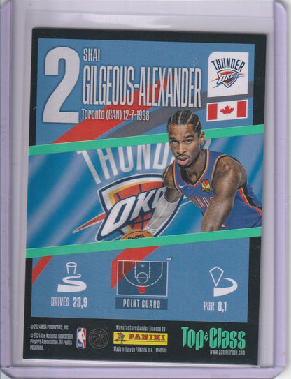 2024 Panini Top Class Basketball - Shai Gilgeous-Alexander 'Super Sonic'