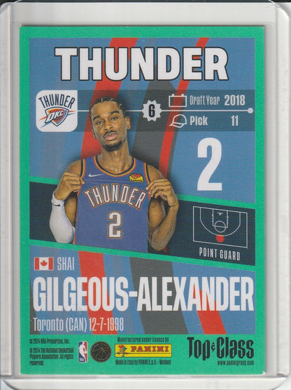2024 Panini Top Class Basketball - Shai Gilgeous-Alexander