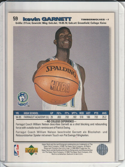 1995-96 Upper Deck Collectors Choice - Kevin Garnett RC Rookie