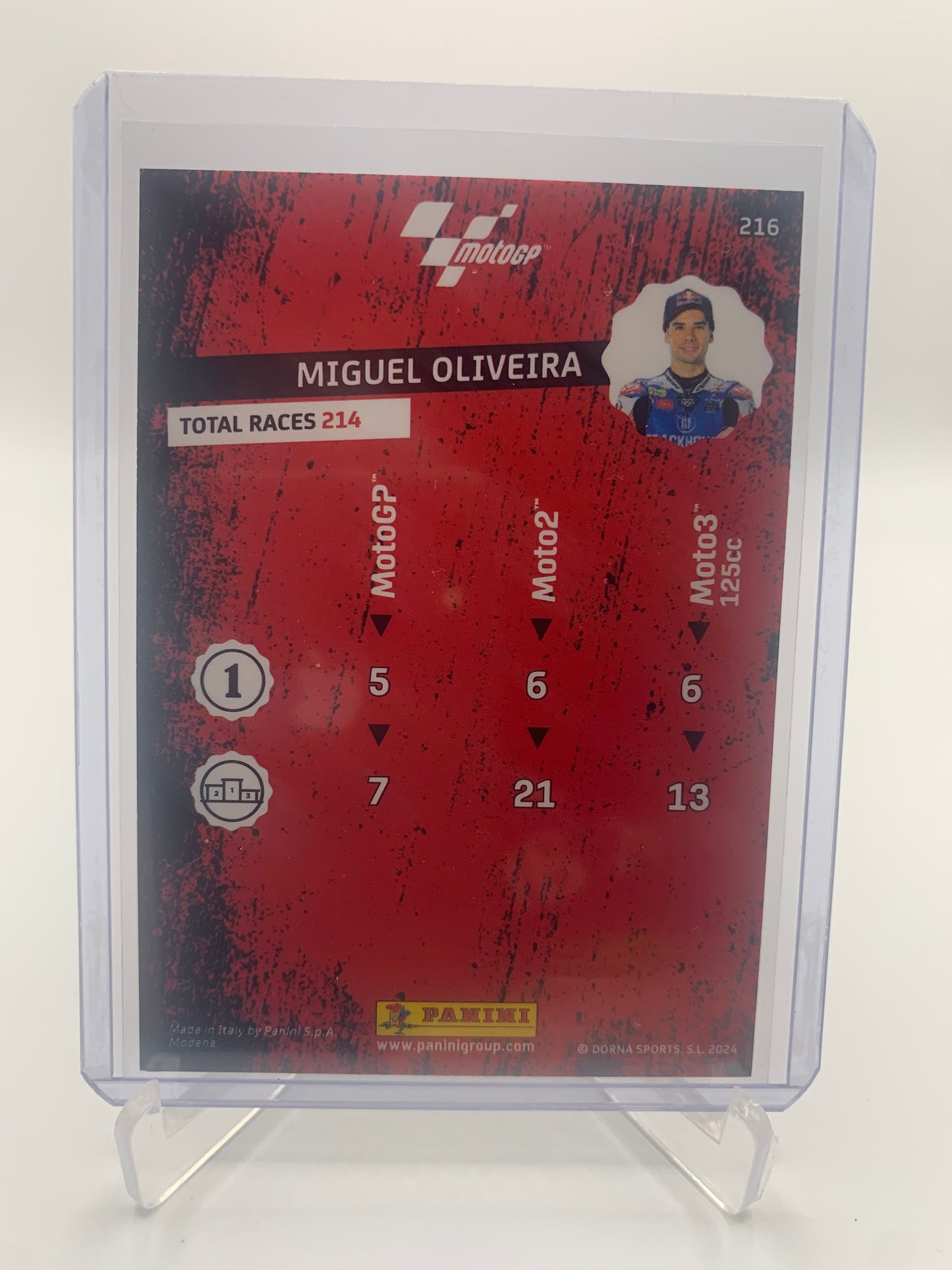 2024 Panini Moto GP - Miguel Oliveira ‘Winner’